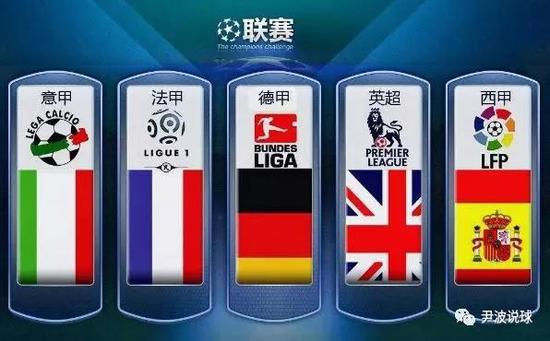 来防止类似